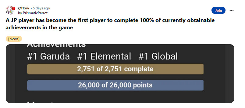 《最終幻想14》發布十年後有玩家完成2000+全成就 《最終幻想14》發布十年後有玩家完成2000+全成就