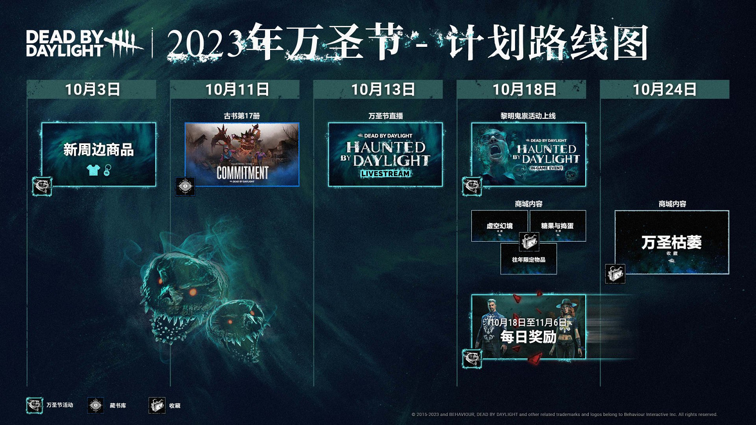 《黎明死線》2023年10月萬聖節活動完整路線圖公布！