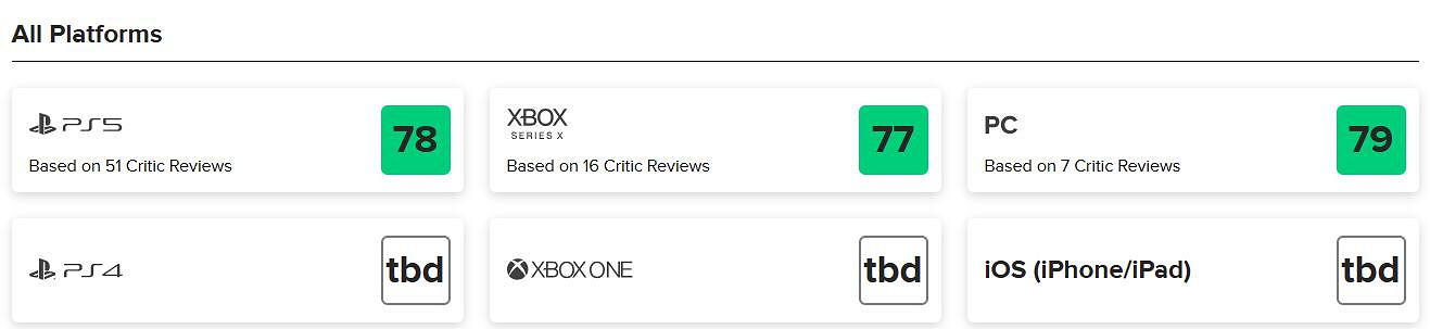 《刺客教條:幻景》M站媒體均分78 中規中矩正常發揮 《刺客教條:幻景》M站媒體均分78 中規中矩正常發揮