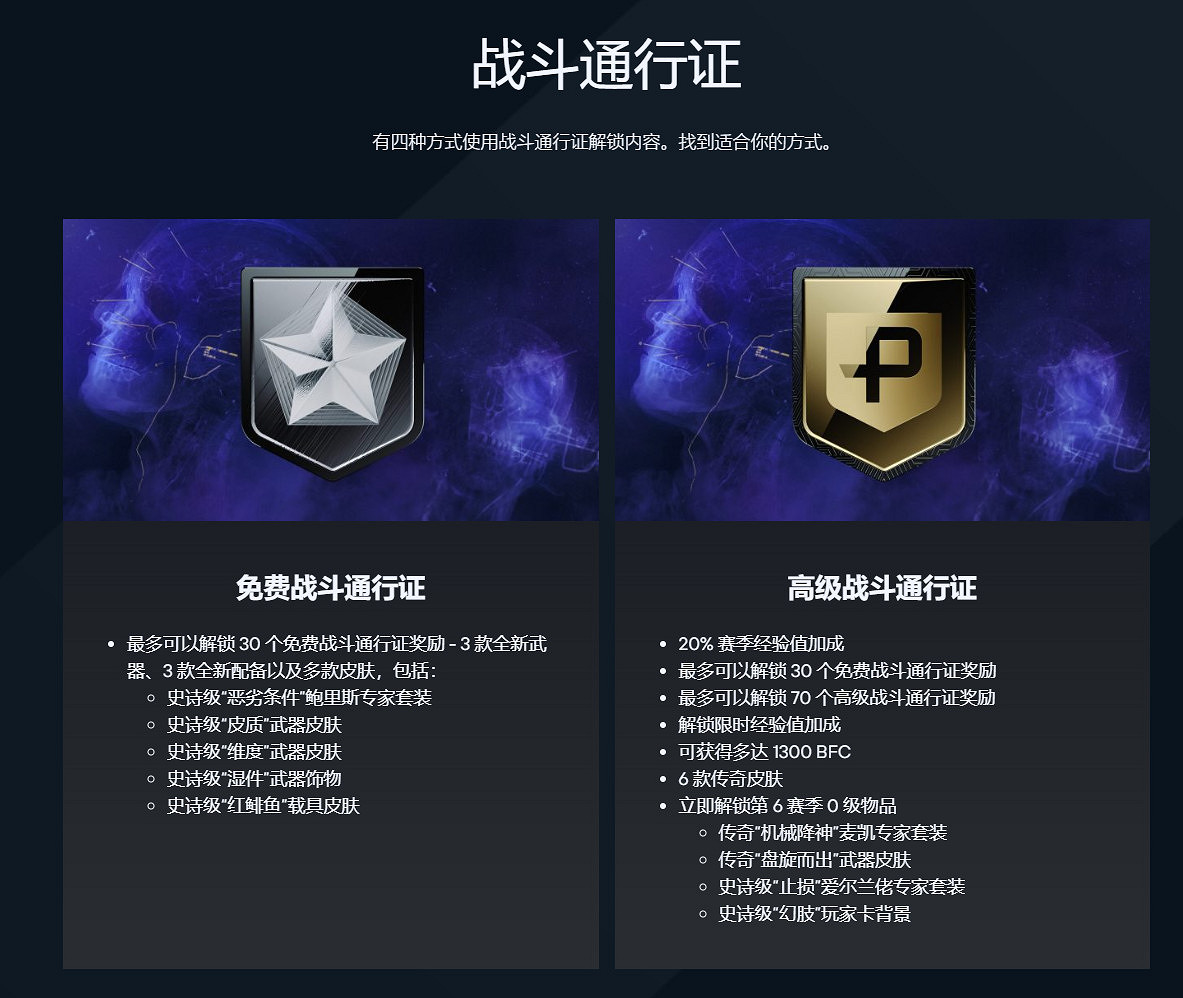 《戰地風雲2042》第6賽“黑暗創造物”預告片10.12免費試玩