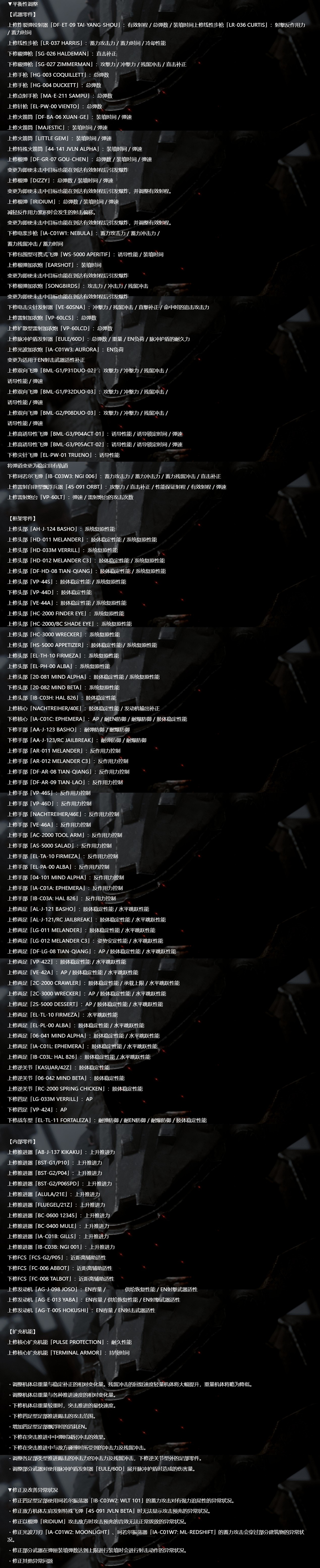 《機戰傭兵6》發布1.03.1更新更新檔 改善遊戲穩定性！