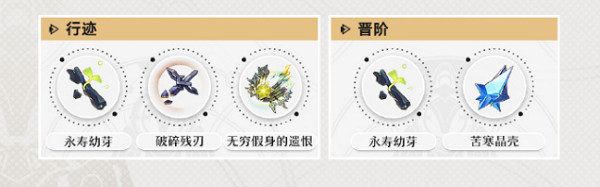 《崩壞星穹鐵道》鏡流行跡材料介紹 《崩壞星穹鐵道》鏡流行跡材料介紹