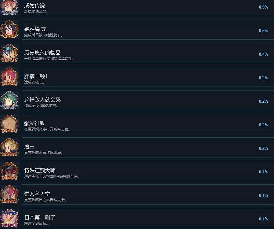 《魔界戰記7》成就獎杯列表一覽 獎杯怎麽解鎖? 《魔界戰記7》成就獎杯列表一覽 獎杯怎麽解鎖?