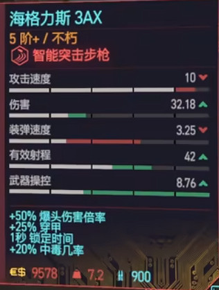 《電馭叛客2077》海格力斯在哪獲得？ 海格力斯獲取方法