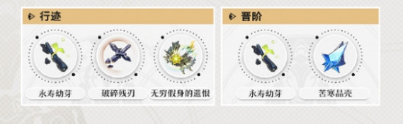 《崩壞星穹鐵道》鏡流行跡材料介紹