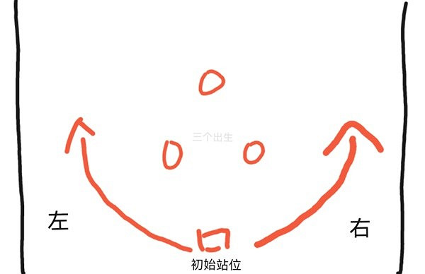 《原神》4.1深淵12-1下半三法師聚怪教學