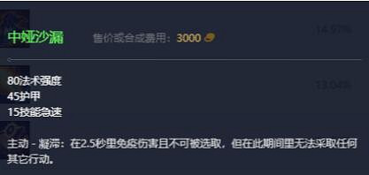 《英雄聯盟》2023最新英雄出裝推薦 《英雄聯盟》2023最新英雄出裝推薦