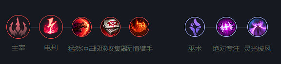 《英雄聯盟》2023最新英雄出裝推薦 《英雄聯盟》2023最新英雄出裝推薦