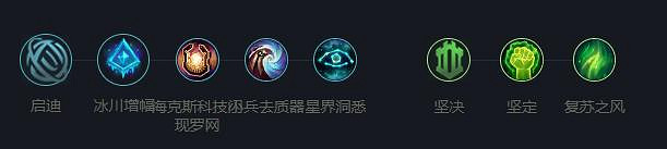 《英雄聯盟》2023最新英雄出裝推薦 《英雄聯盟》2023最新英雄出裝推薦