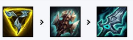 《英雄聯盟》2023最新英雄出裝推薦 《英雄聯盟》2023最新英雄出裝推薦