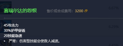 《英雄聯盟》2023最新英雄出裝推薦 《英雄聯盟》2023最新英雄出裝推薦