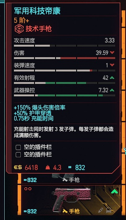 《電馭叛客2077》2.01版全類型武器推薦 2.01強力武器有哪些