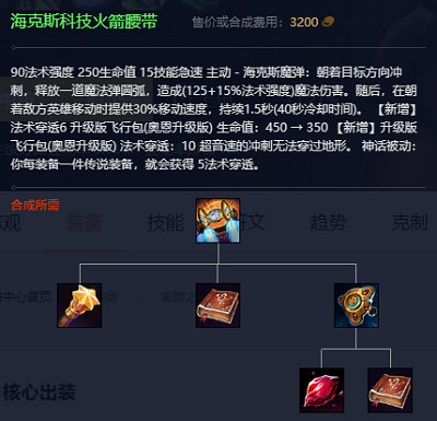 《英雄聯盟》2023最新英雄出裝推薦 《英雄聯盟》2023最新英雄出裝推薦