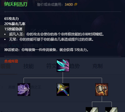 《英雄聯盟》2023最新英雄出裝推薦 《英雄聯盟》2023最新英雄出裝推薦