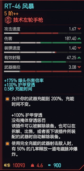 《電馭叛客2077》2.01版全類型武器推薦 2.01強力武器有哪些