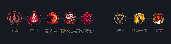 《英雄聯盟》2023最新英雄出裝推薦 《英雄聯盟》2023最新英雄出裝推薦