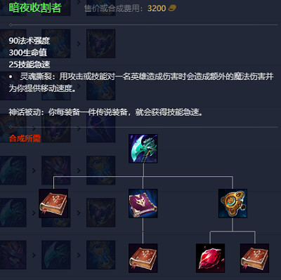 《英雄聯盟》2023最新英雄出裝推薦 《英雄聯盟》2023最新英雄出裝推薦