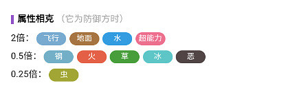 《寶可夢朱紫》猛火猴怎麽進化？猛火猴進化條件介紹