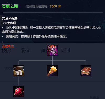 《英雄聯盟》2023最新英雄出裝推薦 《英雄聯盟》2023最新英雄出裝推薦