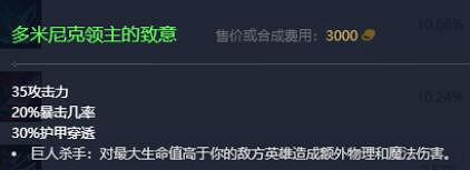 《英雄聯盟》2023最新英雄出裝推薦 《英雄聯盟》2023最新英雄出裝推薦