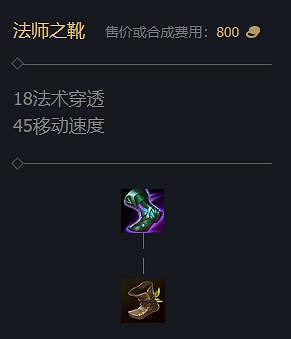 《英雄聯盟》2023最新英雄出裝推薦 《英雄聯盟》2023最新英雄出裝推薦