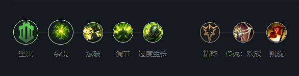 《英雄聯盟》2023最新英雄出裝推薦 《英雄聯盟》2023最新英雄出裝推薦