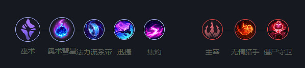 《英雄聯盟》2023最新英雄出裝推薦 《英雄聯盟》2023最新英雄出裝推薦