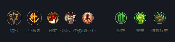 《英雄聯盟》2023最新英雄出裝推薦 《英雄聯盟》2023最新英雄出裝推薦