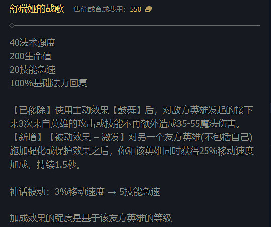 《英雄聯盟》2023最新英雄出裝推薦 《英雄聯盟》2023最新英雄出裝推薦