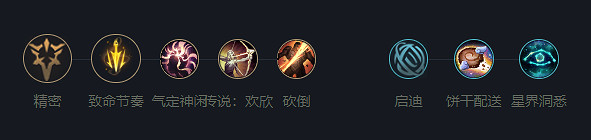 《英雄聯盟》2023最新英雄出裝推薦 《英雄聯盟》2023最新英雄出裝推薦