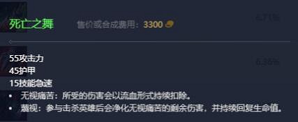 《英雄聯盟》2023最新英雄出裝推薦 《英雄聯盟》2023最新英雄出裝推薦