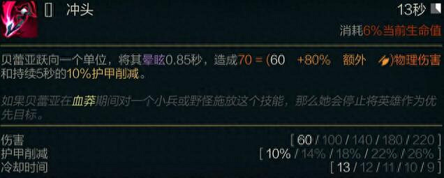 《英雄聯盟》貝蕾亞出裝推薦