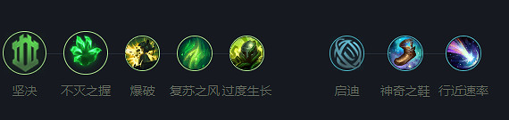 《英雄聯盟》2023最新英雄出裝推薦 《英雄聯盟》2023最新英雄出裝推薦