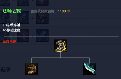 《英雄聯盟》2023最新英雄出裝推薦 《英雄聯盟》2023最新英雄出裝推薦