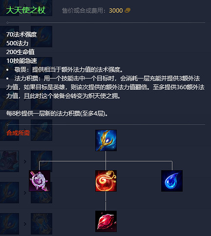 《英雄聯盟》2023最新英雄出裝推薦 《英雄聯盟》2023最新英雄出裝推薦