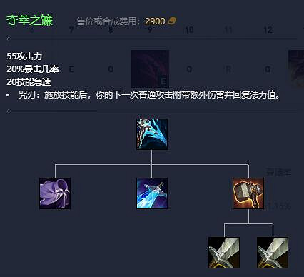 《英雄聯盟》2023最新英雄出裝推薦 《英雄聯盟》2023最新英雄出裝推薦