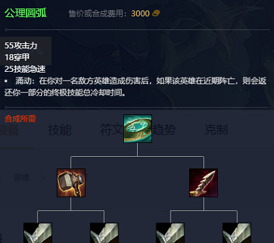 《英雄聯盟》2023最新英雄出裝推薦 《英雄聯盟》2023最新英雄出裝推薦