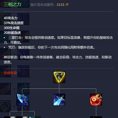 《英雄聯盟》2023最新英雄出裝推薦 《英雄聯盟》2023最新英雄出裝推薦