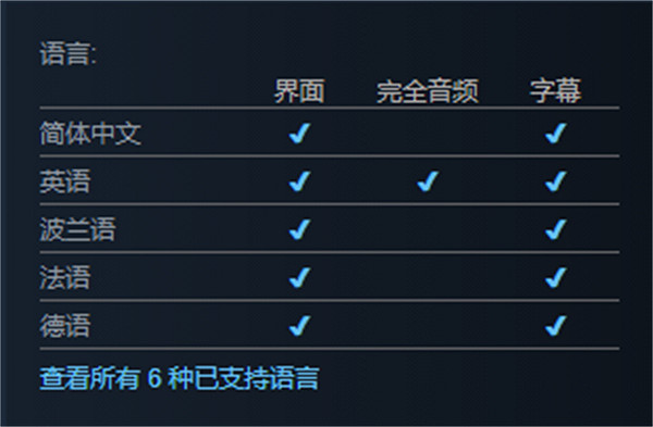 《汙痕聖杯：阿瓦隆的隕落》大型更新上線 新增中文！