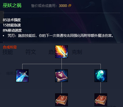 《英雄聯盟》2023最新英雄出裝推薦 《英雄聯盟》2023最新英雄出裝推薦