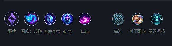 《英雄聯盟》2023最新英雄出裝推薦 《英雄聯盟》2023最新英雄出裝推薦