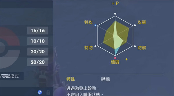 《寶可夢朱紫》棄世猴介紹