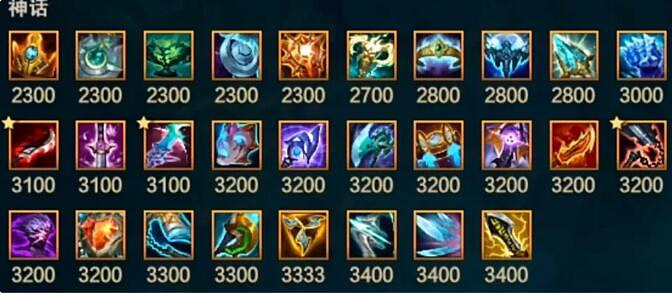 《英雄聯盟》神話裝備上線時間介紹