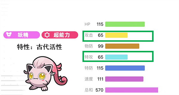 《寶可夢朱紫》粉紅惡魔介紹 《寶可夢朱紫》粉紅惡魔介紹