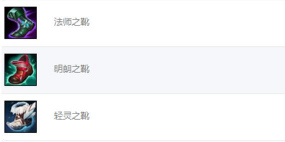 《英雄聯盟》2023最新英雄出裝推薦 《英雄聯盟》2023最新英雄出裝推薦