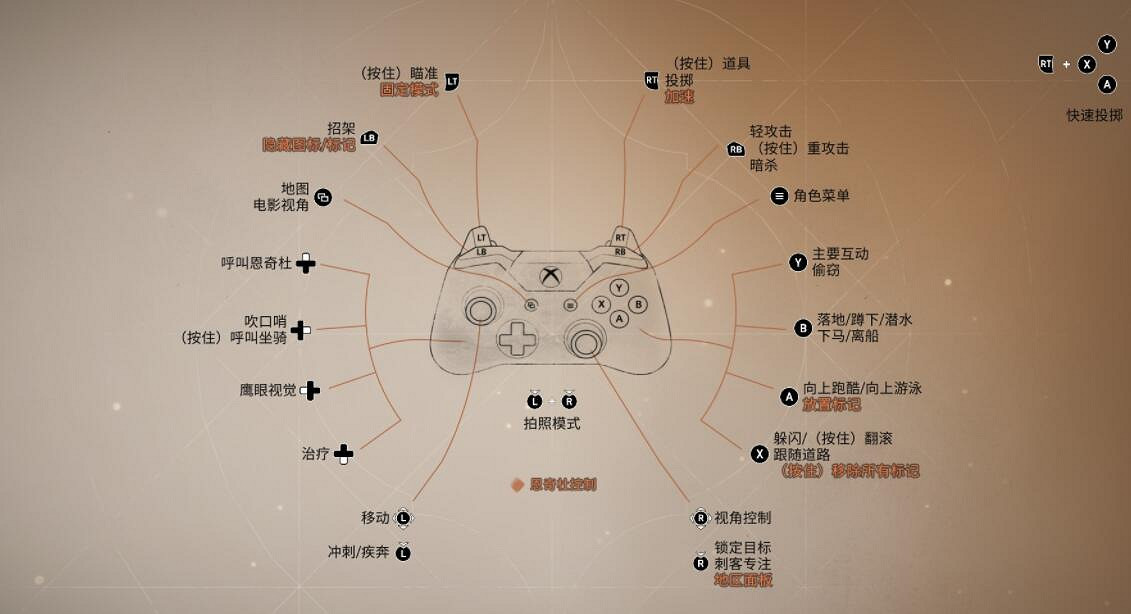 《刺客教條幻景》手把鍵位怎麽改?手把按鍵設定方法 《刺客教條幻景》手把鍵位怎麽改?手把按鍵設定方法