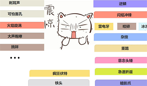 《寶可夢朱紫》故勒頓密勒頓介紹與培養