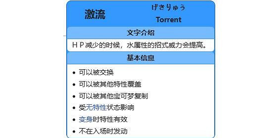 《寶可夢朱紫》甲賀忍蛙培養介紹 《寶可夢朱紫》甲賀忍蛙培養介紹