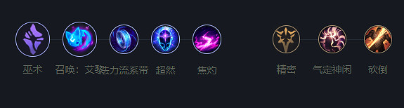 《英雄聯盟》2023最新英雄出裝推薦 《英雄聯盟》2023最新英雄出裝推薦