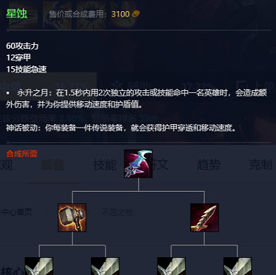 《英雄聯盟》2023最新英雄出裝推薦 《英雄聯盟》2023最新英雄出裝推薦